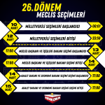 26.Dönem Meclis-2 (1).png