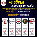 43.Dönem Oyun Başkanı (2).png