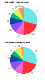Milletvekilleri Düşmeden Önce_20250318_195805_0000.png